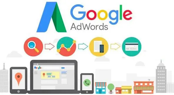 珠海舟山海外独立站建站